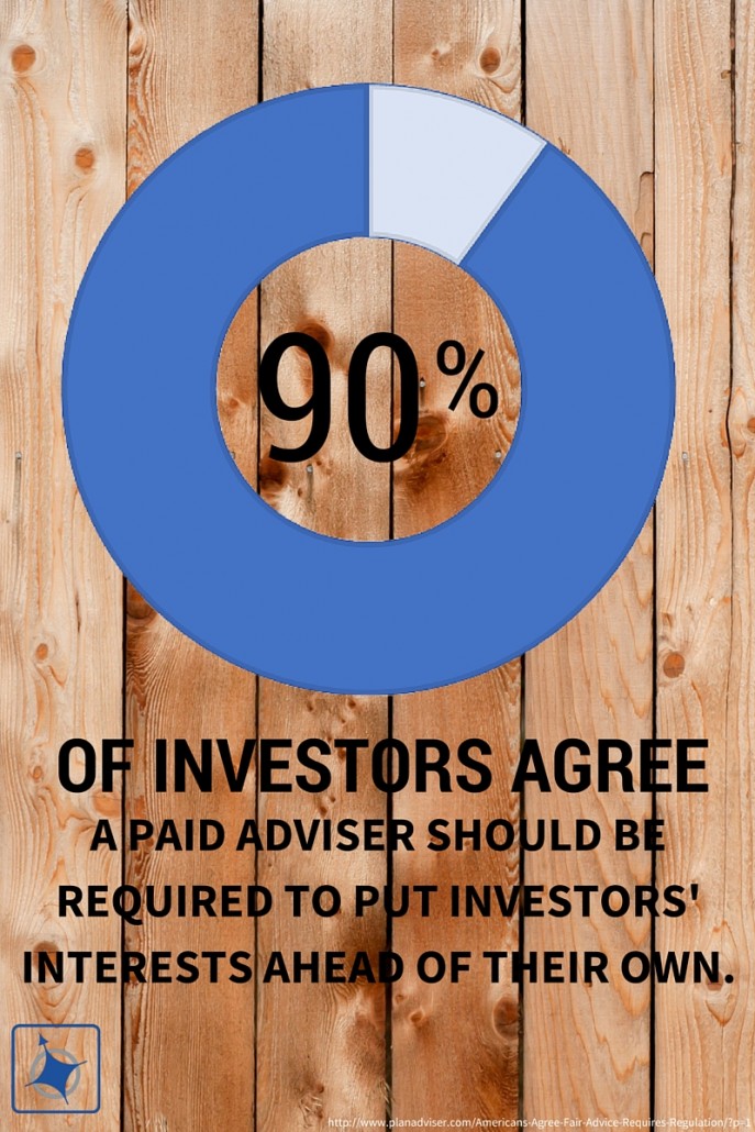 90 Investors Interests First - Blog