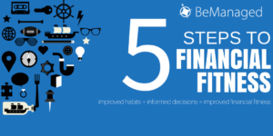 5 Steps to Financial Fitness - Twitter